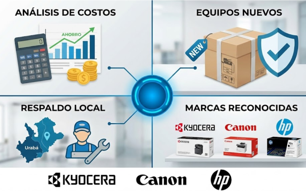 venta-de-fotocopiadoras-laser-en-apartado-colombia-4