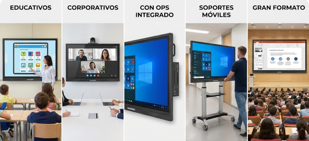 venta-de-tableros-interactivos-en-aguachica-colombia-3