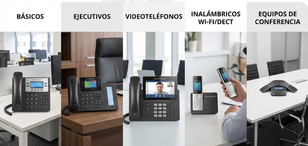 venta-de-telefonos-ip-en-monteria-colombia-3