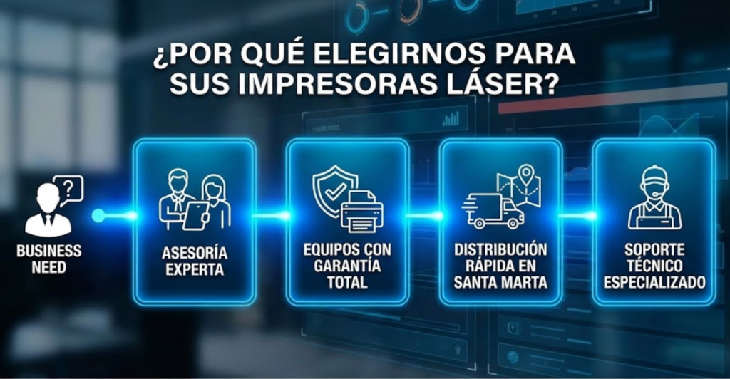 venta-y-distribucion-de-impresoras-laser-en-santa-marta-colombia-4