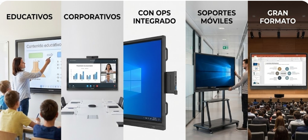 venta-de-tableros-interactivos-en-bosconia-colombia-3