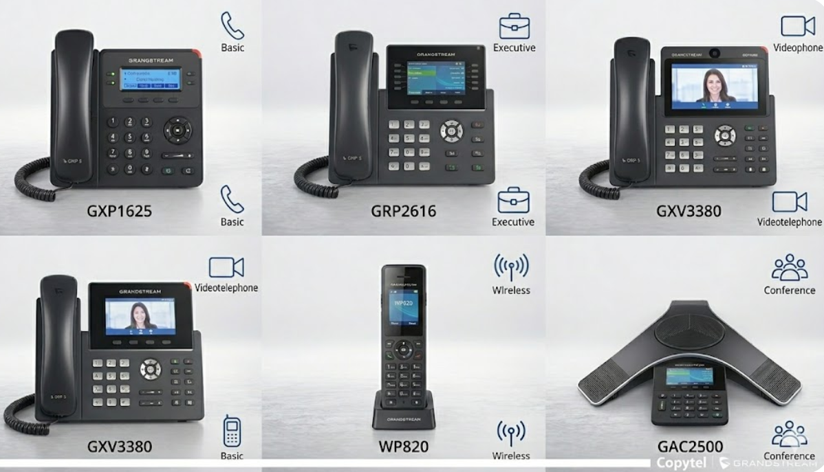 venta-de-telefonos-ip-en-aracataca-colombia-3